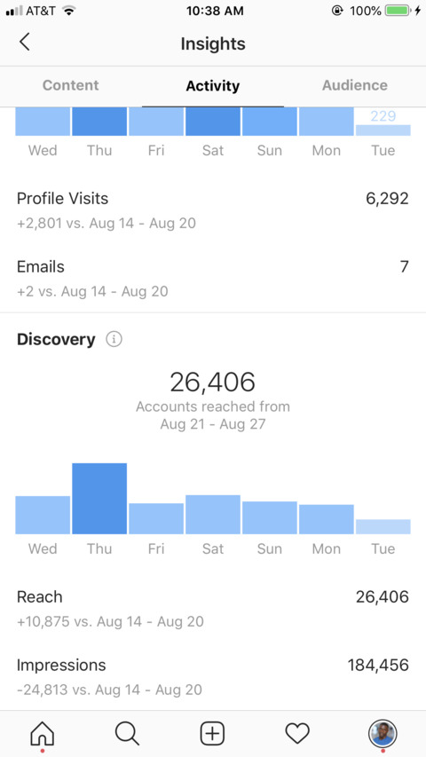 OnlyFans Header Bild kingsco